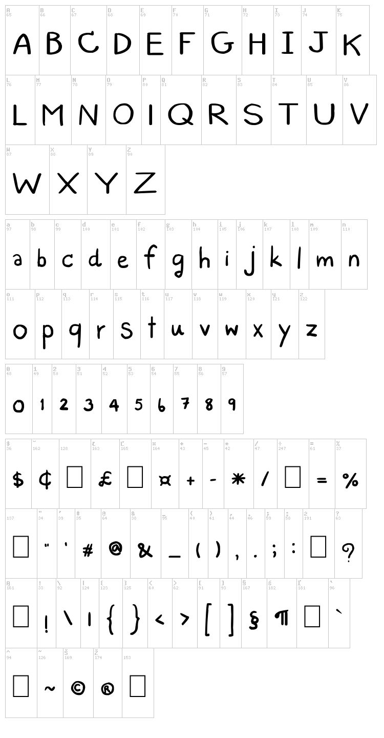 Straight & Narrow font map